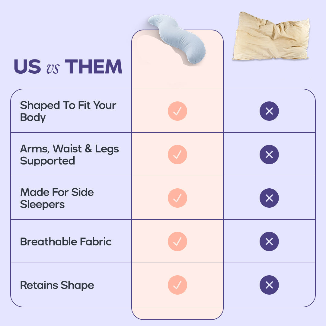 BodyAlign Cooling Pillow