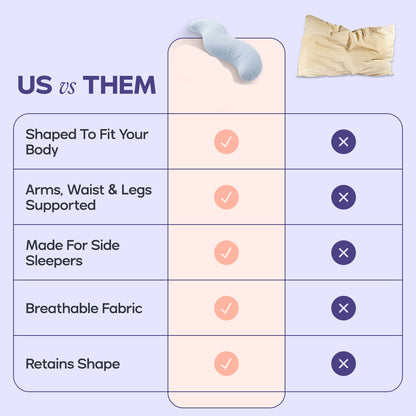 BodyAlign Cooling Pillow