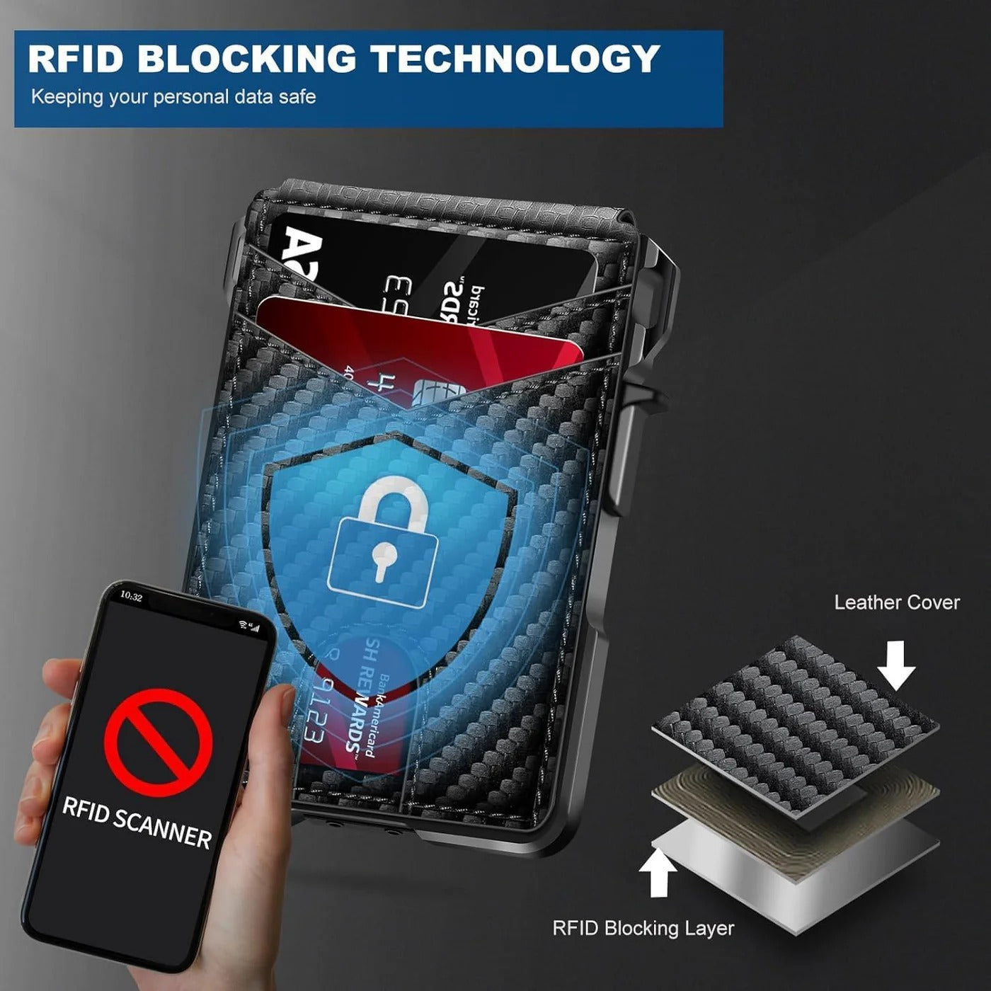 💼 RFID Blocking Slim Minimalist Wallet
